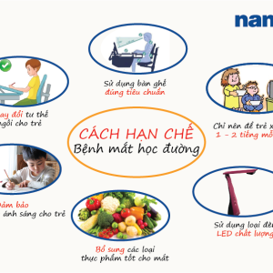 Bảo vệ mắt