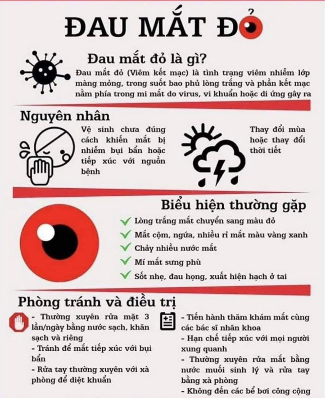 BÀI TUYÊN TRUYỀN BỆNH ĐAU MẮT ĐỎ