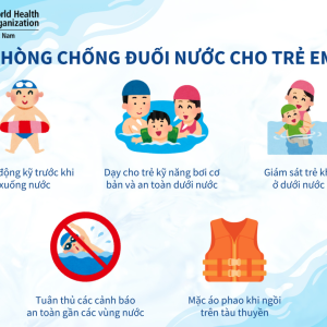 CHUNG TAY PHÒNG CHỐNG ĐUỐI NƯỚC CHO TRẺ EM